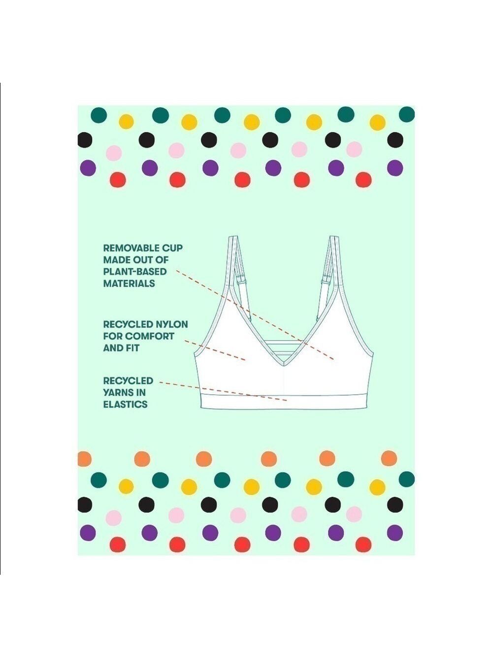 Kindly Yours Sustainable caged front triangle bralette size large Camo print - Picture 3 of 15